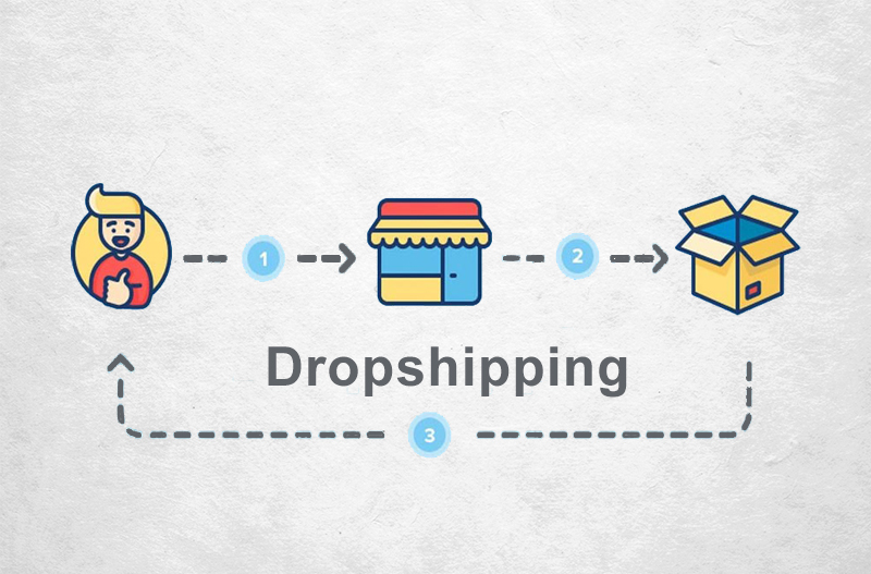 Dropshipping training program illustration