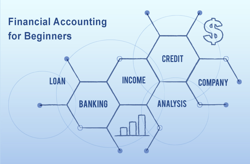 Financial accounting for beginners web page banner