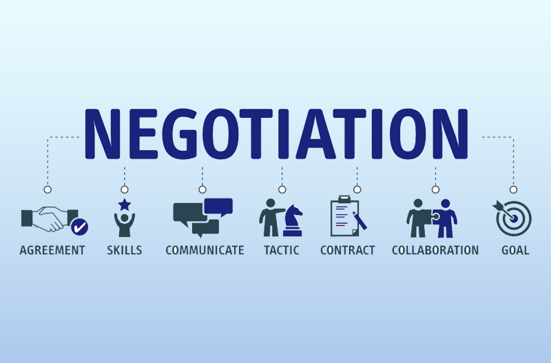 Learn negotiation skills training in Dubai at digi training
